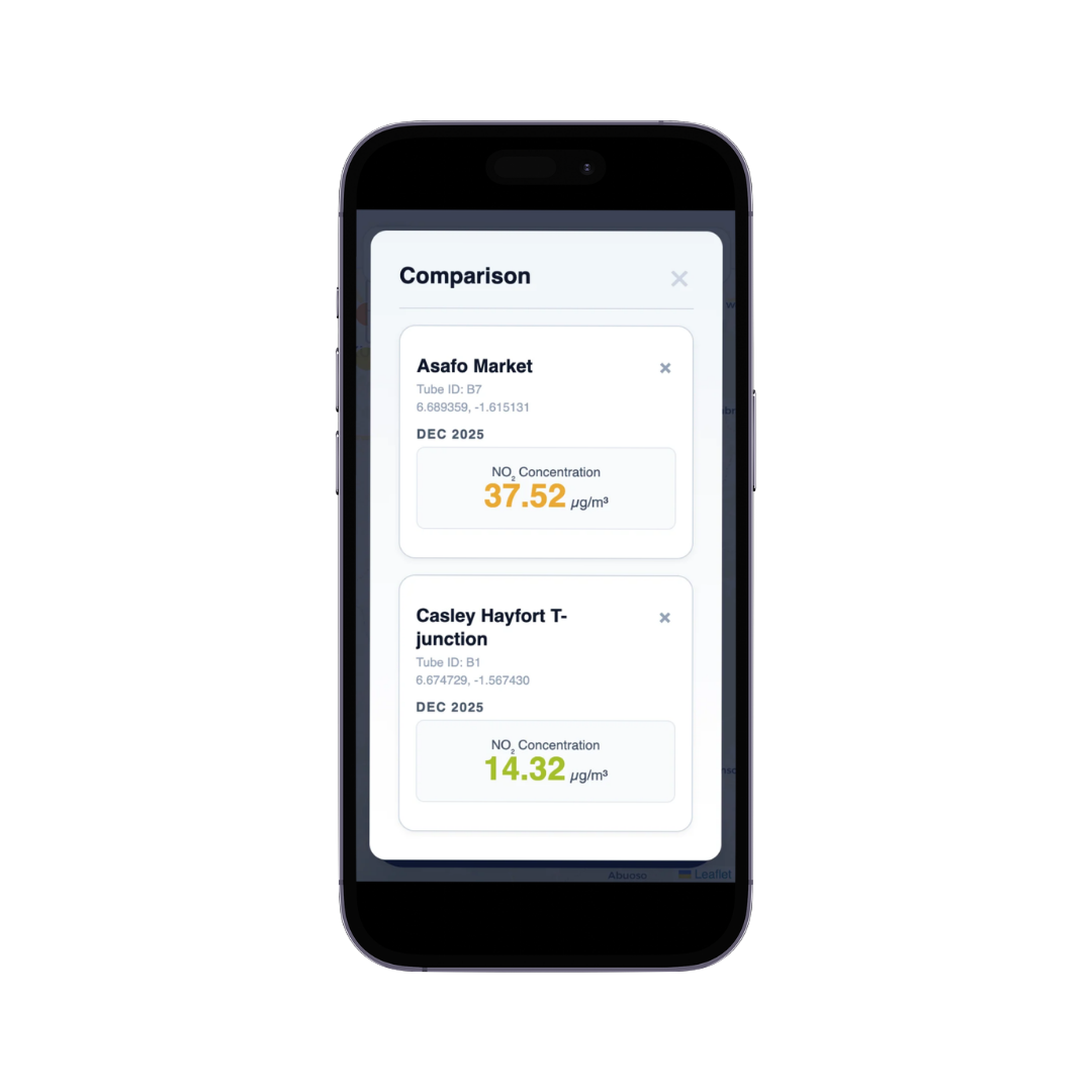 KNMI Luchtkwaliteit Webportaal Mobiel